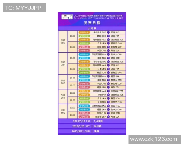 西安羽毛球队在联合会杯积分榜上以85分稳居第一名，表现出色引人瞩目