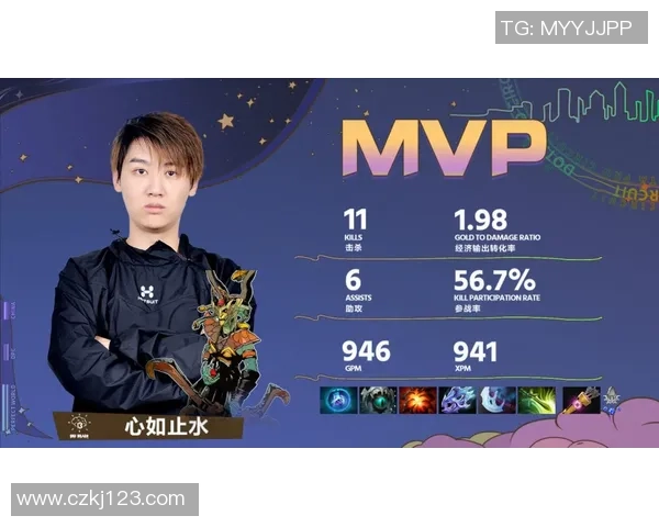 2026DOTA2速度排名：IG创新高