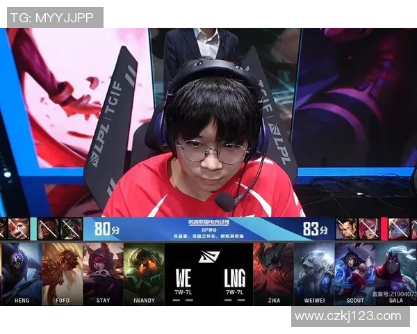 精英赛点评：WE的力量表现